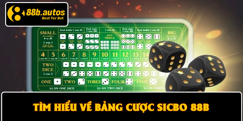 Tìm hiểu về bảng cược Sicbo 88B